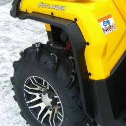 BRP CAN-AM OUTLANDER MAX 650/650X-MR/850/850X-MR/1000 Çamurluk Genişletici (Dodik) Kırılmaz